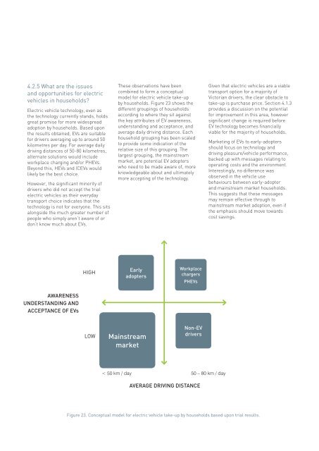 victorian electric vehicle trial mid-term report - Department of Transport