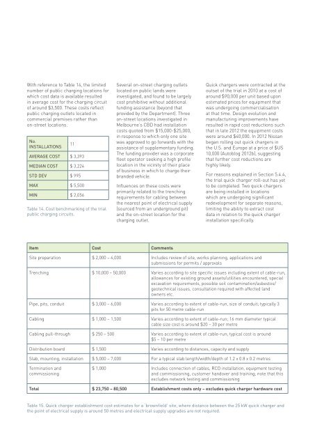 victorian electric vehicle trial mid-term report - Department of Transport