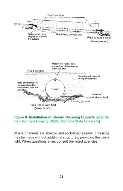 Best Management Practices for Forest Road Construction and ...