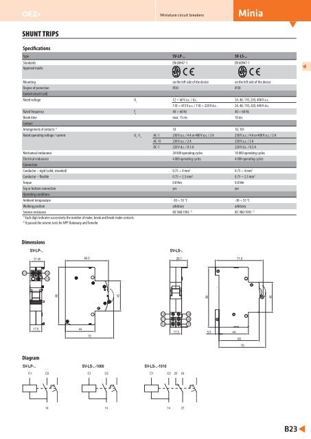 Modular devices