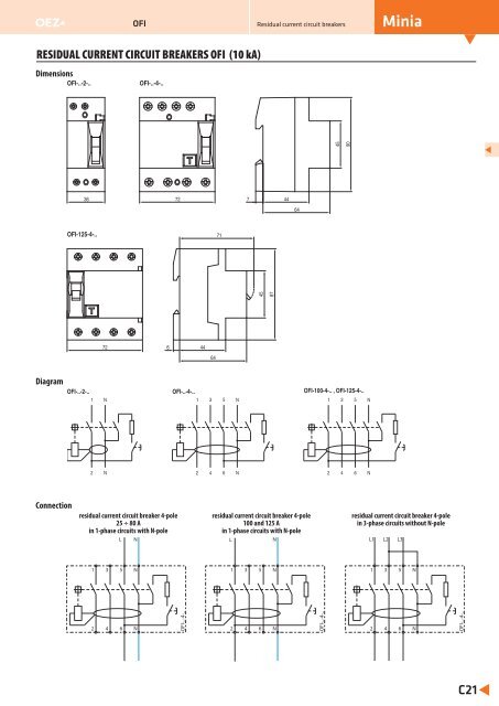 Modular devices