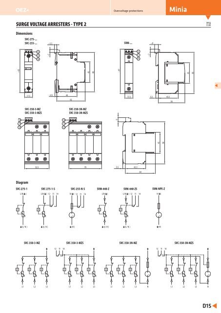 Modular devices