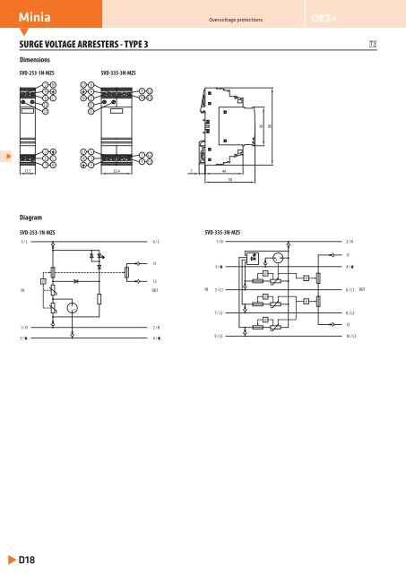 Modular devices