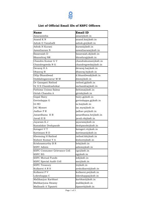 List of Official Email IDs of KSFC Officers Name Email ID - Ksfc.in