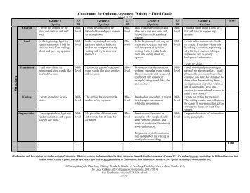 Continuum for Opinion/Argument Writing â Third Grade S tru cture