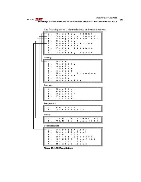 SolarEdge Installation Guide for Three Phase Inverters - Solco Solar ...