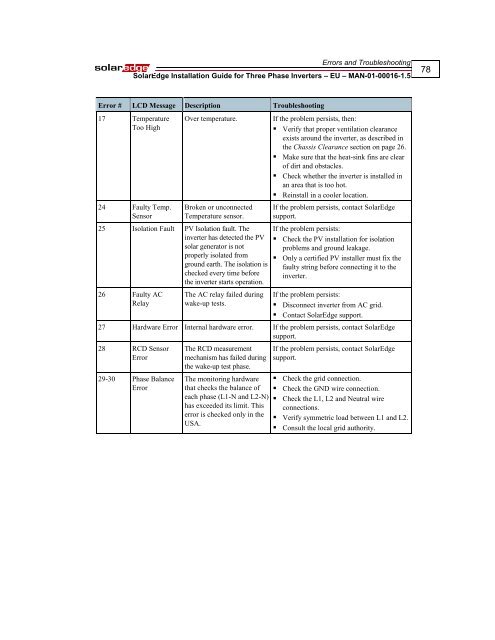 SolarEdge Installation Guide for Three Phase Inverters - Solco Solar ...