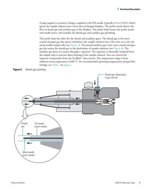 HESI-II Probe User Guide - Thermo Scientific Home Page