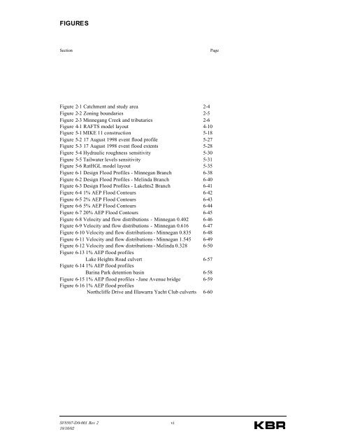 Minnegang Creek Flood Study Report - Wollongong City Council