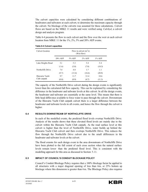 Minnegang Creek Flood Study Report - Wollongong City Council