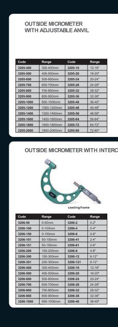 6-26 caliper1.cdr