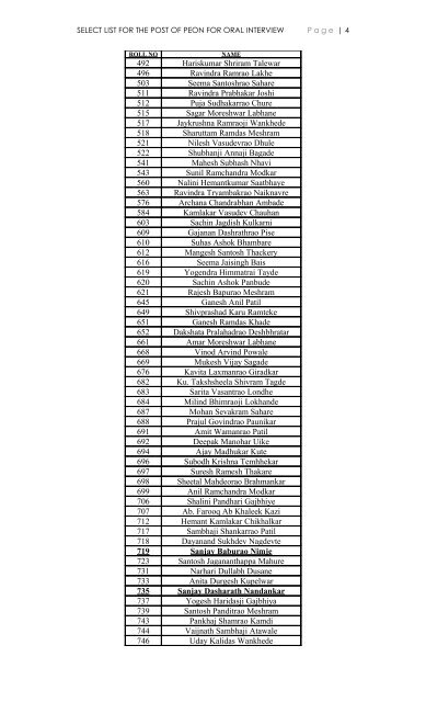 select list for oral interview for the post of peon - District Courts ...