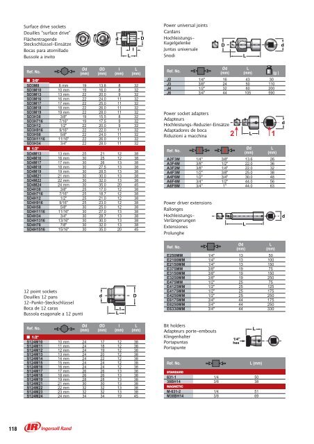 Assembly Solutions - Who-sells-it.com