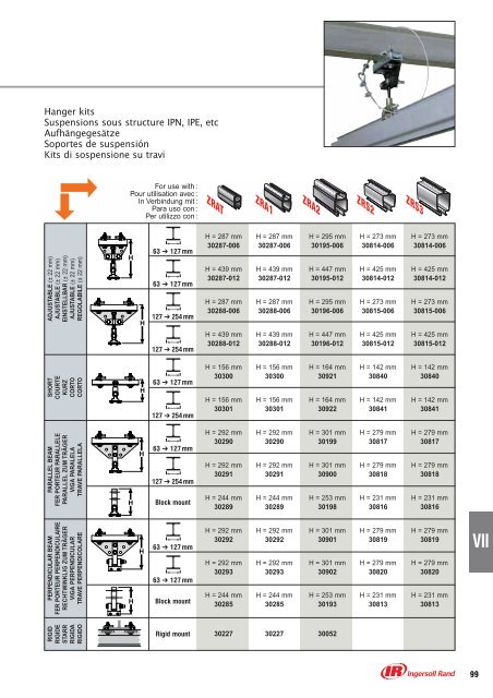 Assembly Solutions - Who-sells-it.com