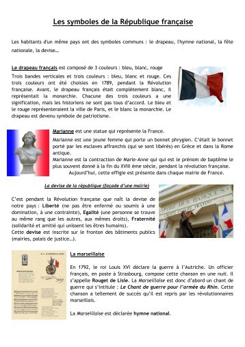Les symboles de la France - Pass Education