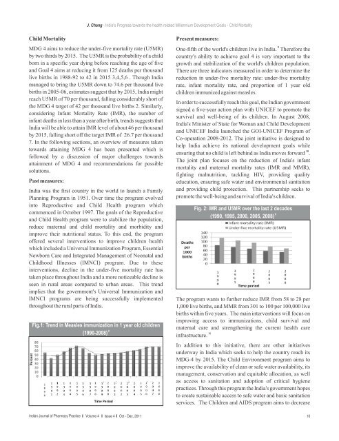 Oct-Dec, 2011 - Indian Journal of Pharmacy Practice