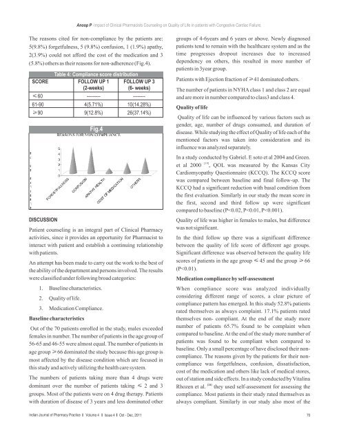 Oct-Dec, 2011 - Indian Journal of Pharmacy Practice