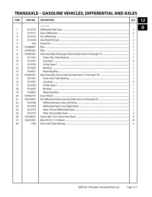 2009-2011 Precedent Illustrated Parts List - Bennett Golf Cars