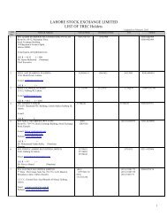 LIST OF MEMBERS - Lahore Stock Exchange