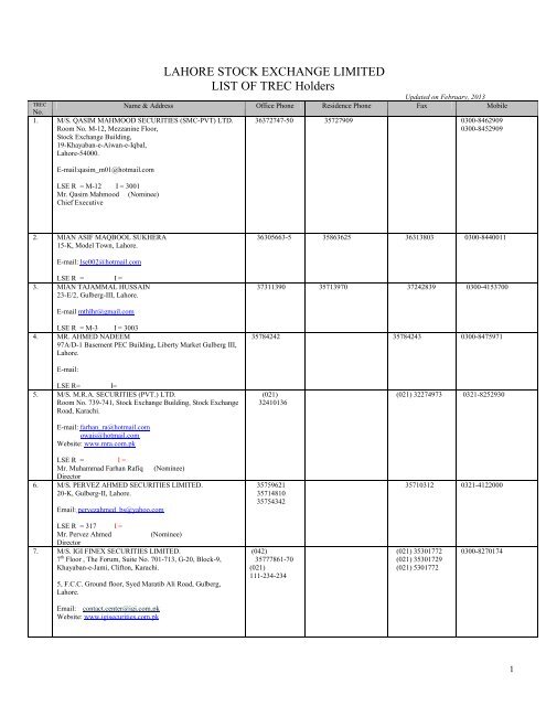 LIST OF MEMBERS - Lahore Stock Exchange