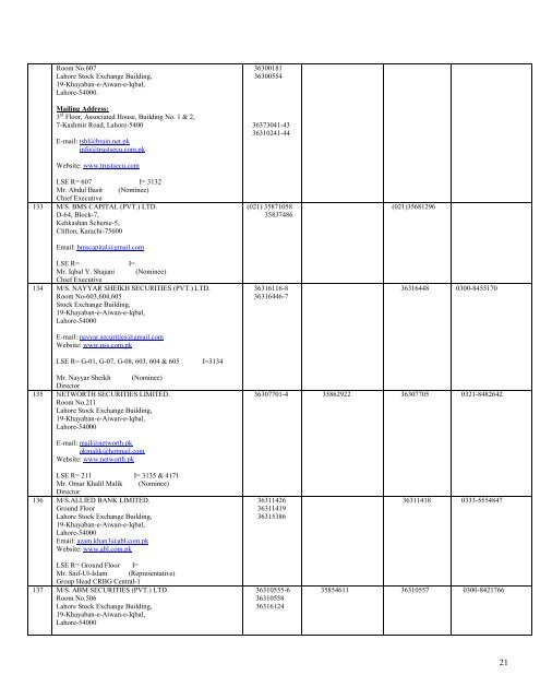 LIST OF MEMBERS - Lahore Stock Exchange