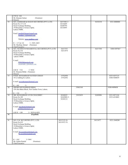 LIST OF MEMBERS - Lahore Stock Exchange