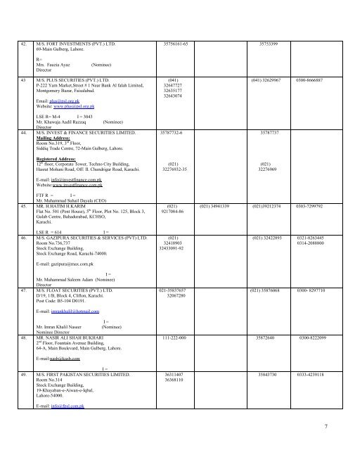 LIST OF MEMBERS - Lahore Stock Exchange