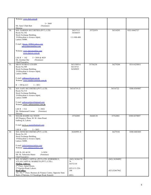 LIST OF MEMBERS - Lahore Stock Exchange