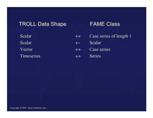 The TROLL-FAME Data Interface - Sungard