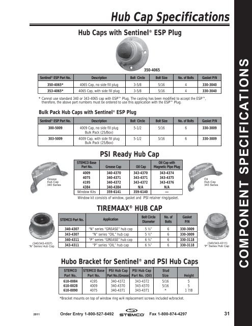 Stemco Cross Reference Chart