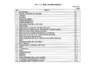 「メガソーラー発電に係る規制の相談窓口」を公表します。(Ｈ２５ ... - 茨城県