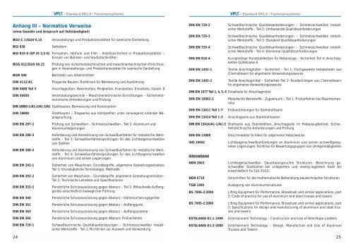 VPLT-Standard Traversen 2005KA1 - Think Abele