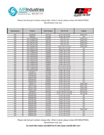 Download OEM Parts Cross Reference Sheet - Air Industries