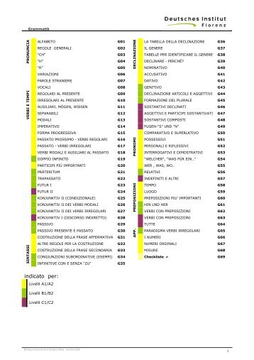 G10 - Deutsches Institut Florenz