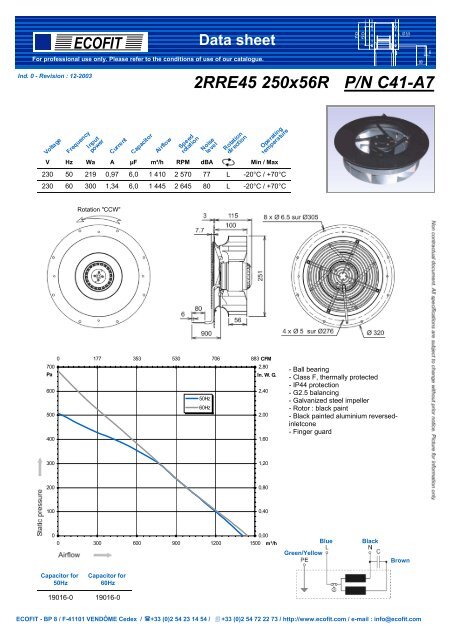 Data sheet - Rosenberg Belgium - Shop