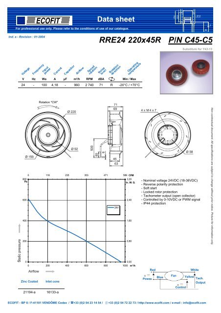 Data sheet - Rosenberg Belgium - Shop