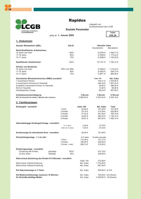 DuPont - LCGB