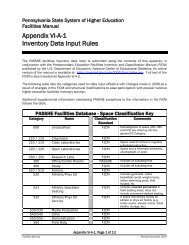 Apx 6-A-1 Classification Manual - Nov 07 Feb 2012