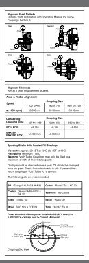 Voith Fluid Coupling Oil Fill Chart