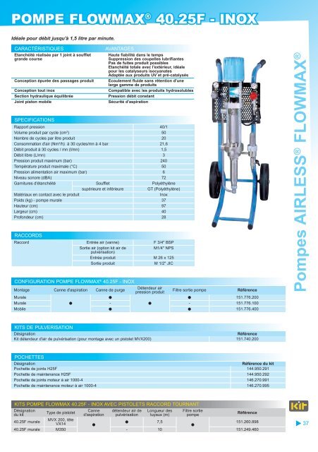 Les buses AIRLESS - Raoli