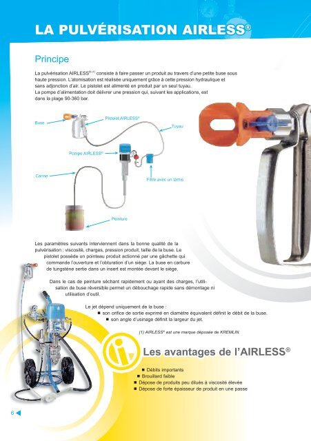 Les buses AIRLESS - Raoli