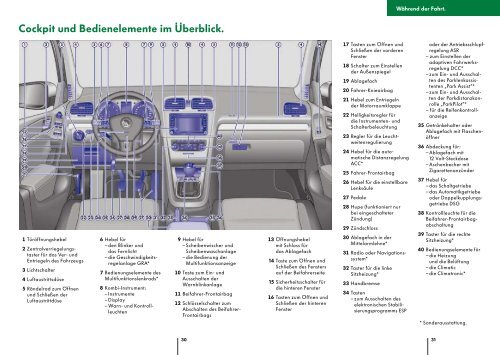 Fahren lernen mit Volkswagen (PDF; 1,6MB) - Volkswagen AG