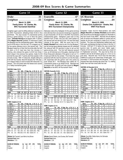 2008-09 Creighton Women's Basketball - Creighton University ...