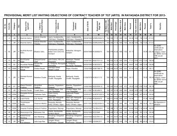 provisional merit list inviting objections of ... - Rayagada District