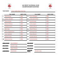 Rosters - Water Polo Canada