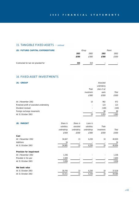 Financial Statements - Chemring Group PLC