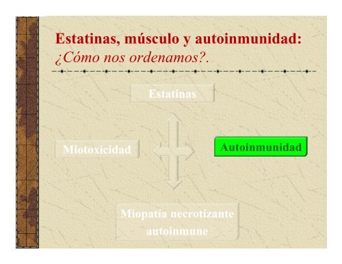 Miositis Necrotizante Autoinmune por Estatinas (NAM)