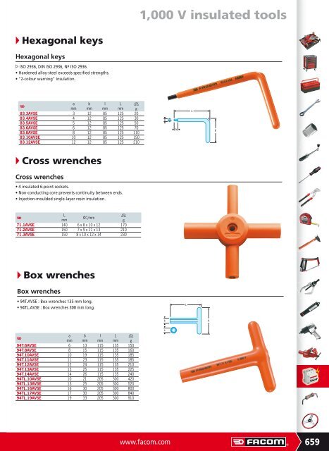 Crimping pliers - Ambitex