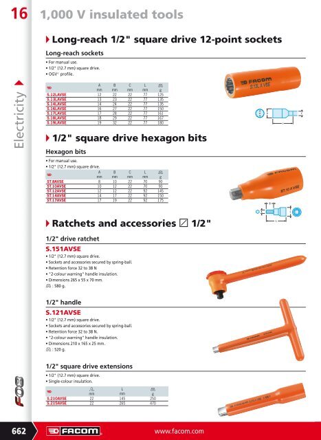 Crimping pliers - Ambitex