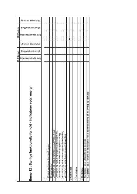 Eftersynsskema til 1- og 5-Ã¥rs eftersyn (PDF)